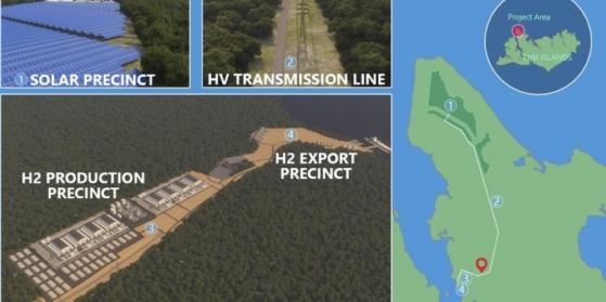 Provaris Energy makes key appointments to advance Tiwi H2 development program