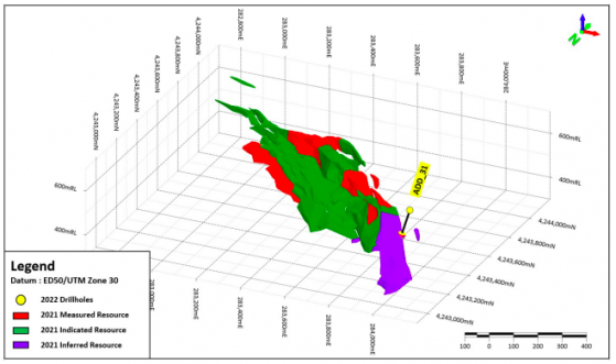 Elementos unearths further shallow very high-grade tin at Oropesa Project; shares up