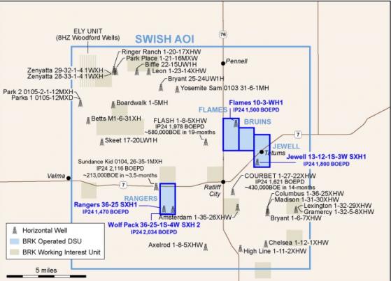 Brookside Energy delivers highest rate recorded to date at Wolf Pack