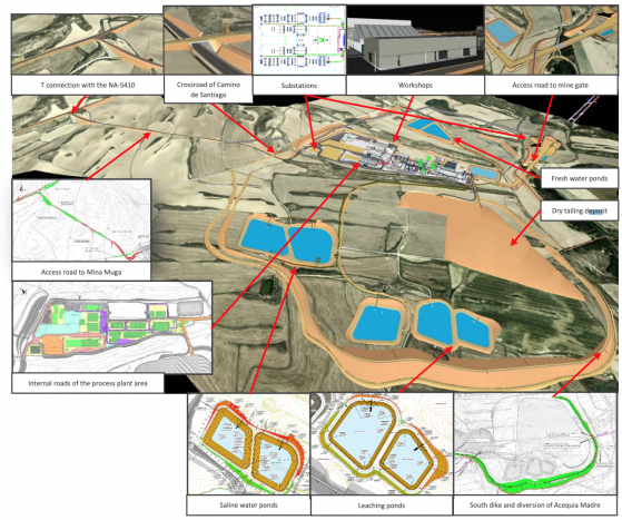 Highfield Resources awards civil works contract for Muga Potash Project