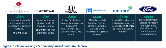 Green Technology Metals makes leadership transition as Ontario projects kick into full swing