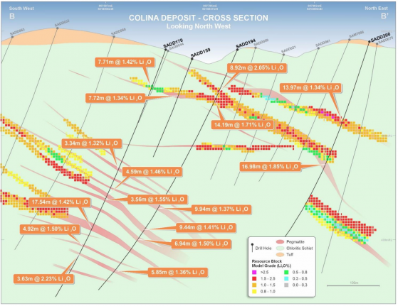 Latin Resources fields more high-grade lithium assays ahead of December resource upgrade