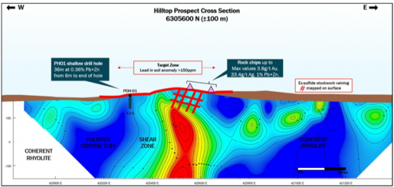 Australian Gold and Copper defines third compelling base metals and gold drill target at South Cobar