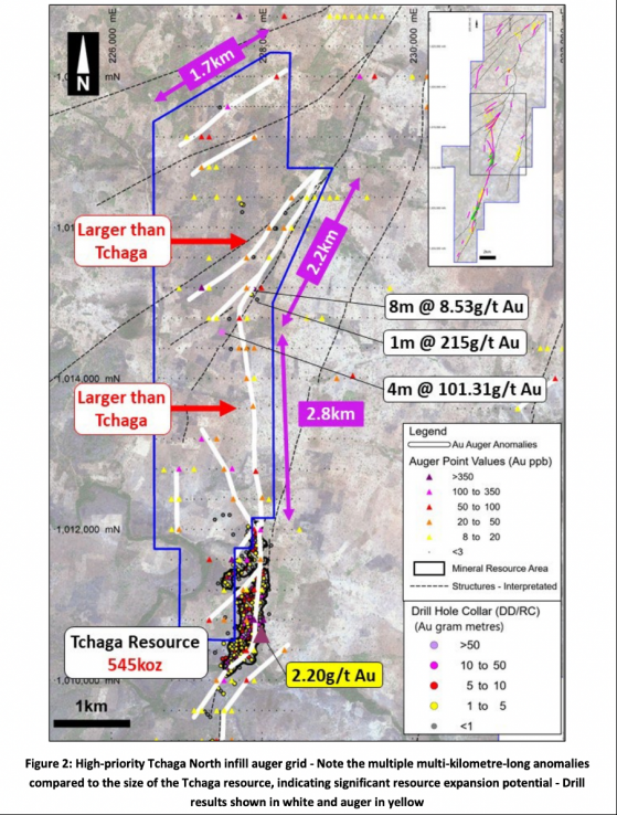 Mako Gold kicks off phase two infill auger program at Napié's highest priority targets