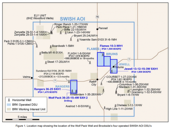 Brookside Energy's Wolf Pack Well has been drilled with production casing installed and cemented