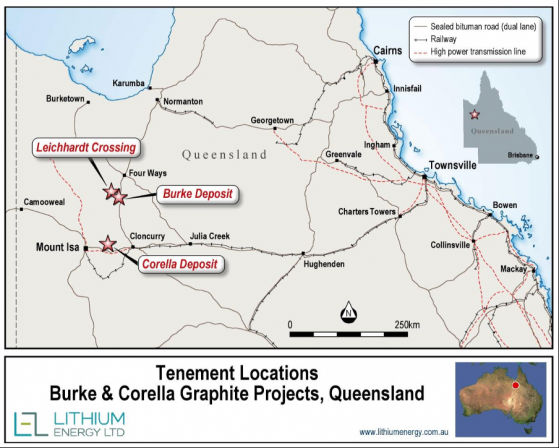 Lithium Energy Ltd doubles down on test-work opportunities for Burke and Corella graphite ore