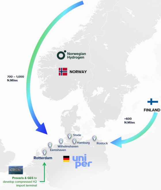 Provaris Energy advances Norwegian Hydrogen and Uniper MOU for regional hydrogen supply to Germany