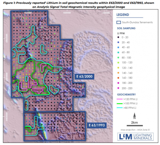 Lightning Minerals wraps up infill soil sampling at Dundas South Project, eyes upcoming drill campaign