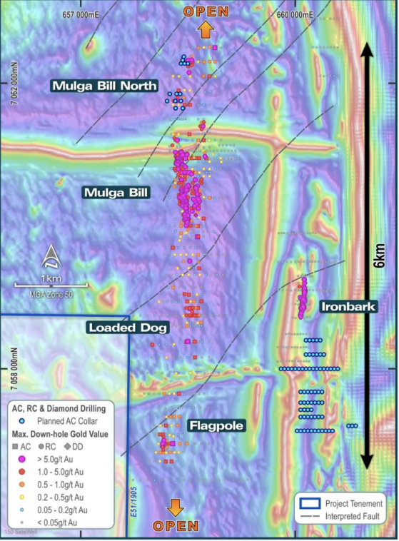 Great Boulder Resources resumes aircore drilling at new Side Well gold targets