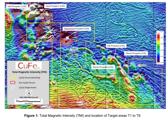 CuFe progresses rare earth exploration and heritage approvals at West Arunta