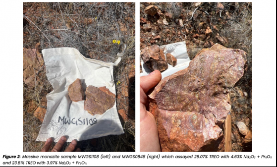 Kingfisher Mining extends strike, finds new rare earths lode at MW2 target