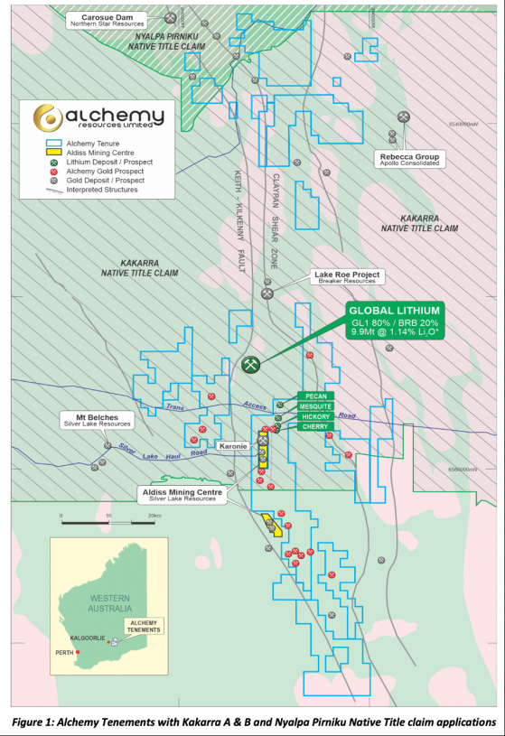 Alchemy Resources executes native title agreements at Karonie and Lake Rebecca