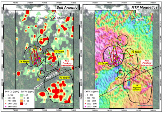 Sunstone Metals strikes two to confirm strong gold-copper porphyry system at El Palmar’s T3 target