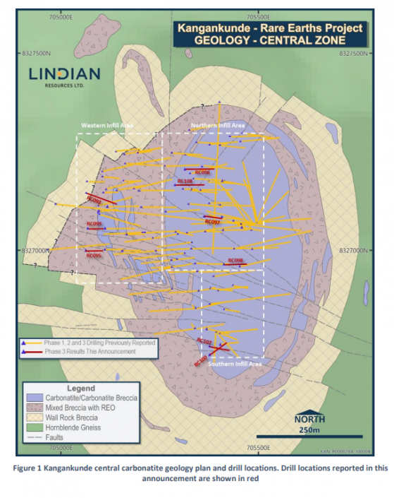 Lindian Resources wraps up large-scale drill program at Kangankunde in Malawi with strong REE results