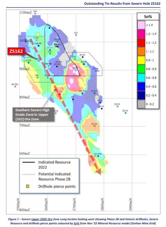 Stellar Resources makes strides at Heemskirk’s Severn deposit with new tin results among best on record