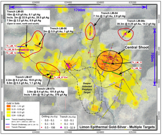 Sunstone Metals moves closer to Limon’s 10-million-ounce gold equivalent district potential in Ecuador