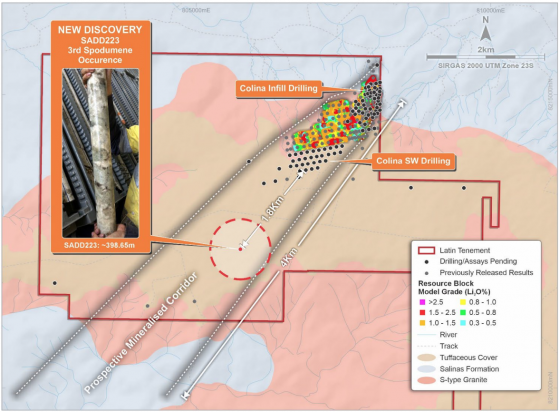 Latin Resources makes another significant spodumene discovery at Salinas