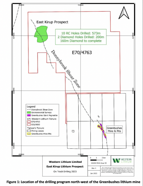 Lithium Power International has diamond drill spinning at East Kirup lithium prospect