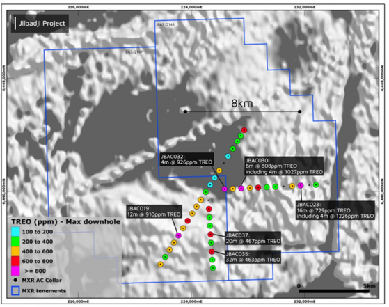 Maximus Resources hits rare earths up to 1,296ppm at Jilbadji