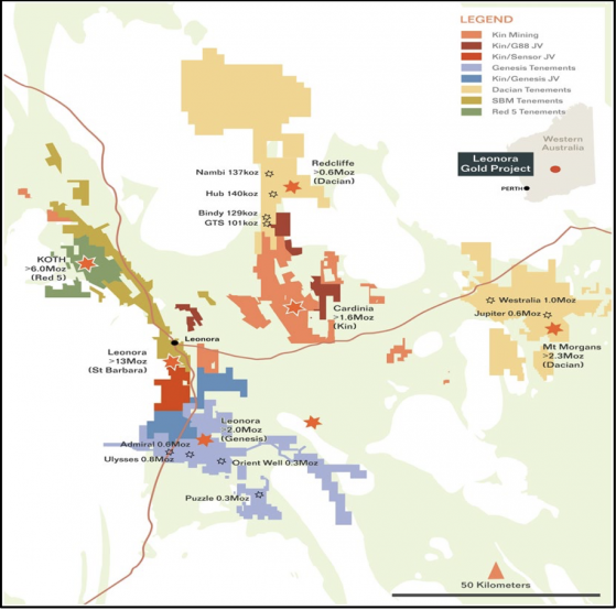 Kin Mining boosts Leonora gold position with strategic on-market purchases