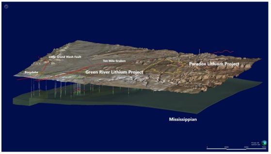 Anson Resources records Green River brine sample lithium values beyond those at Paradox