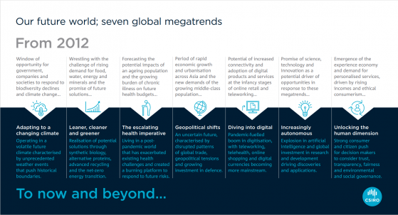 CSIRO highlights seven global megatrends that will shape Australia’s future by 2042