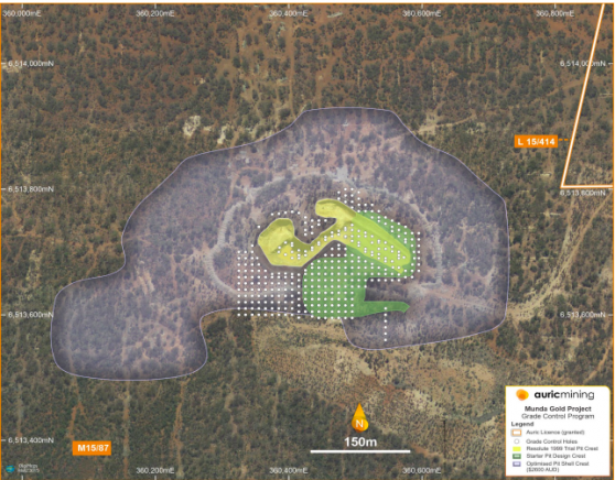 Auric Mining to begin grade control drilling at Munda on November 1