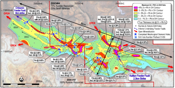 Rumble Resources completes metallurgical diamond drilling at Earaheedy