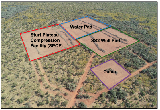 Tamboran Resources kicks off Shenandoah South pilot project drilling program