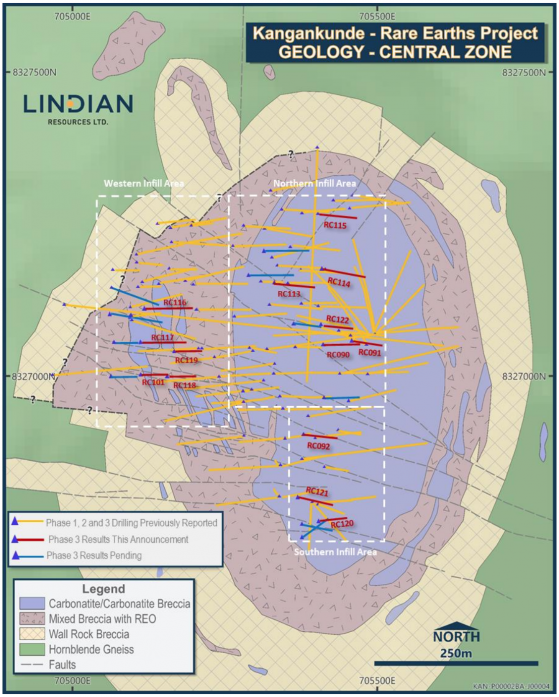 Lindian Resources fields more broad rare earth intersections and consistent high grades at Kangankunde