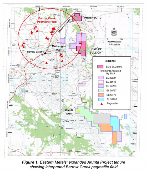 Eastern Metals bolsters land position in iconic lithium-copper district