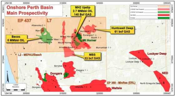 Triangle Energy environmental plan for Becos-1 well approved; drilling to kick off once rig selected