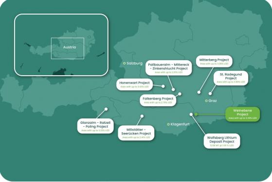 European Lithium JV partner fields rock chip samples up to 3.24% lithium oxide at Eastern Alps Lithium Satellite Projects