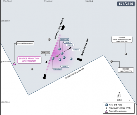 Forrestania Resources intersects spodumene-bearing pegmatite in multiple drill holes