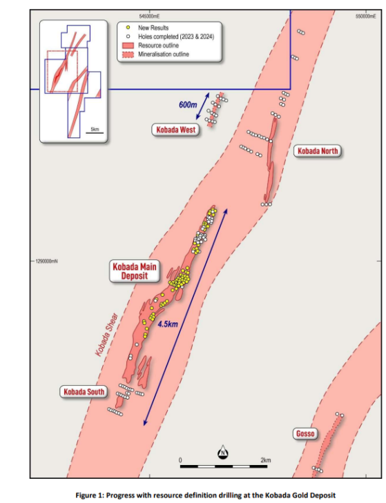 Toubani Resources hits more wide, high-grade oxide gold up to 57 metres at 2.48 g/t at Kobada