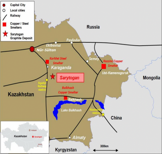 Sarytogan Graphite taps global engineers to lead pivotal graphite PFS