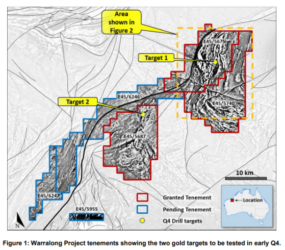 Sipa Resources defines new gold drill targets at Warralong in Pilbara, WA