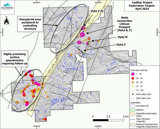 Olympio Metals confirms lithium prospectivity at Cadillac in busy quarter of exploration