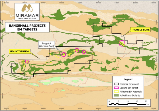 Miramar Resources seeks to unveil new WA nickel province at Bangemall