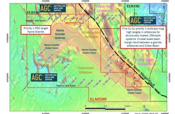 Australian Gold and Copper applies for new exploration licence with signs of rare earths