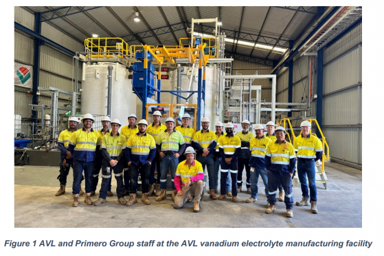Australian Vanadium marks milestone in domestic vanadium electrolyte production with Perth facility build