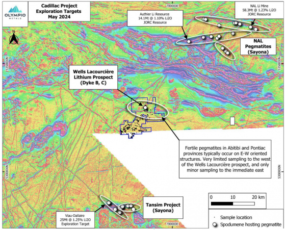 Olympio Metals begins fieldwork on unexplored lithium targets at Cadillac in Québec