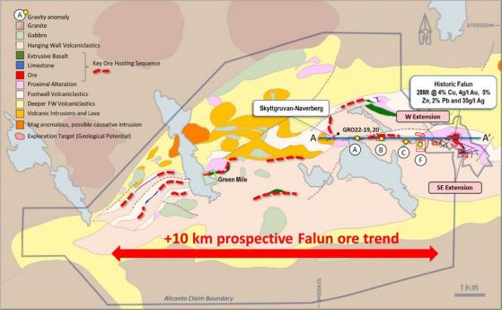 Alicanto Minerals completes acquisition of “world-class” Falun Copper-Gold-Zinc mine in Sweden; diamond drilling to follow