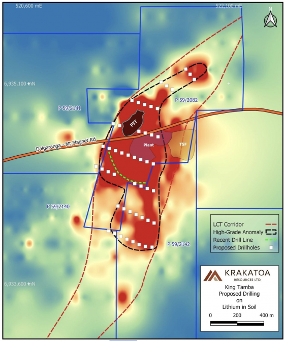 Krakatoa Resources starts phase 2 lithium drilling at King Tamba