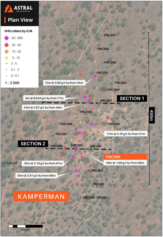 Astral Resources grows mineralised strike at Kamperman ahead of maiden gold resource