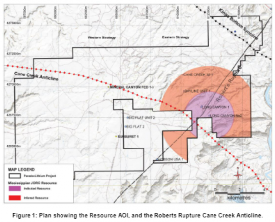 Anson Resources higher as initial resource drilling assays confirm lithium-rich brines at Cane Creek 32-1 well