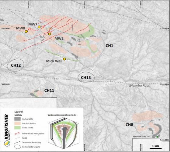 Kingfisher Mining fields promising rock chip results up to 18.84% rare earth elements at Mick Well as lithium exploration continues