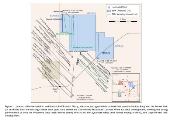 Brookside Energy wraps up plug drill-out and begins well cleanup operations ahead of flowback