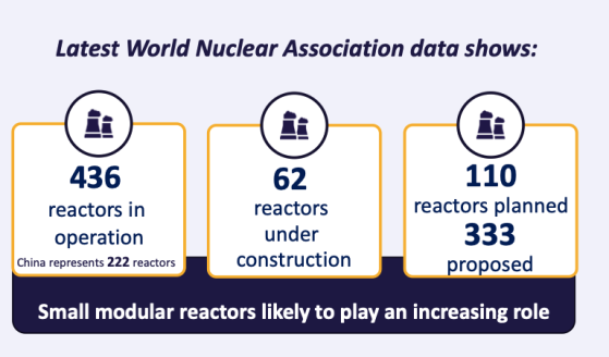 High-value uranium mines: Aura Energy's path to decarbonisation