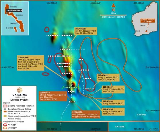 Catalina Resources begins follow-up studies after intersecting lithium and rare earths at Dundas